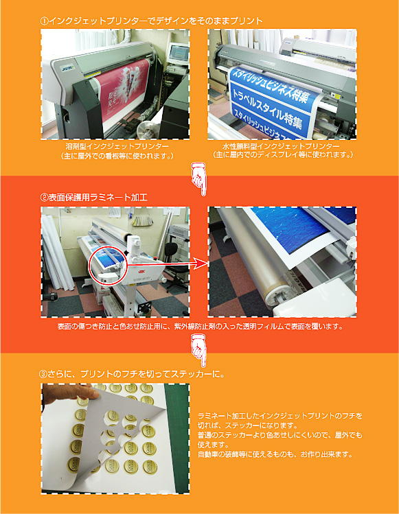 �C���N�W�F�b�g�v�����^�[��ƕ��i�E�n�܌n�v�����g�E�����痿�v�����g�E���~�l�[�g���H